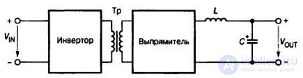   Subject 9. Power supplies.  Circuit design combinatorial nodes Lecture 12 