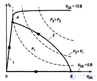   Subject 9. Power supplies.  Circuit design combinatorial nodes Lecture 12 