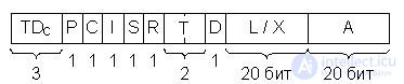   Theme 16. Some issues of the development of computer architecture Lecture 22 