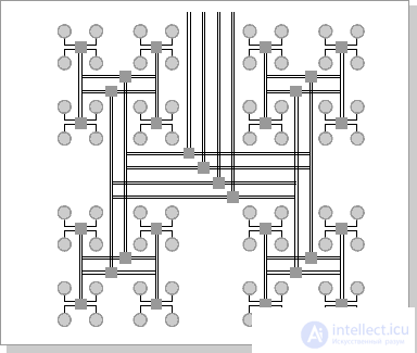   Lecture 26. Cluster architecture 