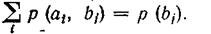   The main types of entropyedi are secret sources.  Conditional and mutual entropy 