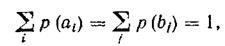   The main types of entropyedi are secret sources.  Conditional and mutual entropy 