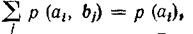   The main types of entropyedi are secret sources.  Conditional and mutual entropy 