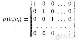   The main types of entropyedi are secret sources.  Conditional and mutual entropy 