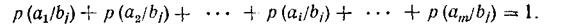   The main types of entropyedi are secret sources.  Conditional and mutual entropy 