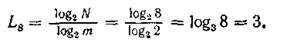   Efficient coding of the source of discrete channel messages without interference 