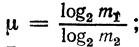   Efficient coding of the source of discrete channel messages without interference 