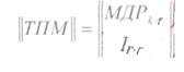   7.1 Line codes.  General construction methods 