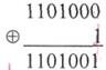   8.1 Binary cyclic codes. 