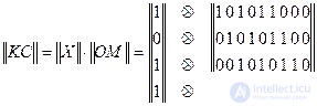   Theme 6. The construction of codes given noise immunity.  The use of non-binary error-correcting codes. 