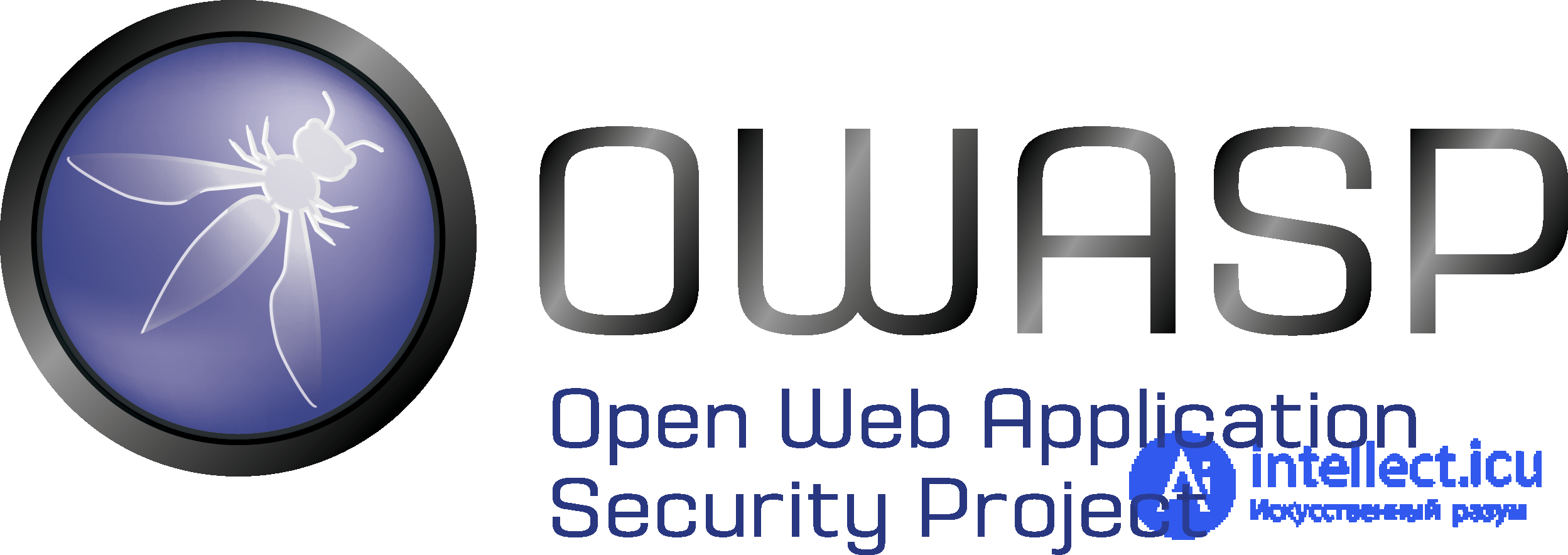 OWASP and OWASP Top 10