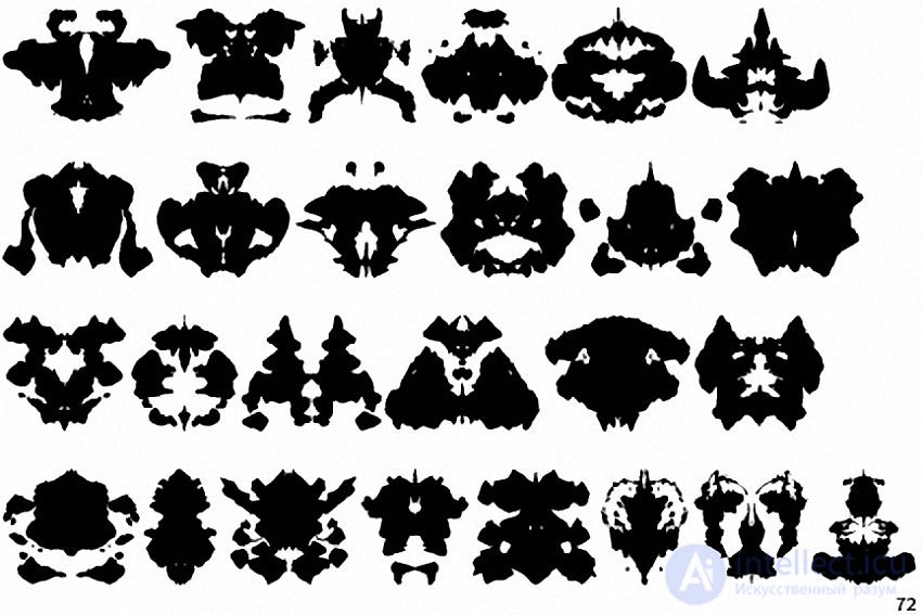   Rorschach test 