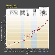 Technological singularity