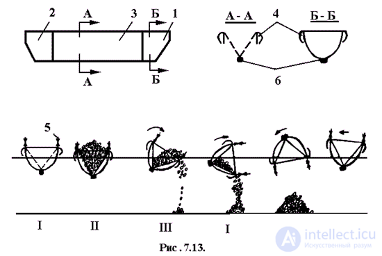   The method of little men 