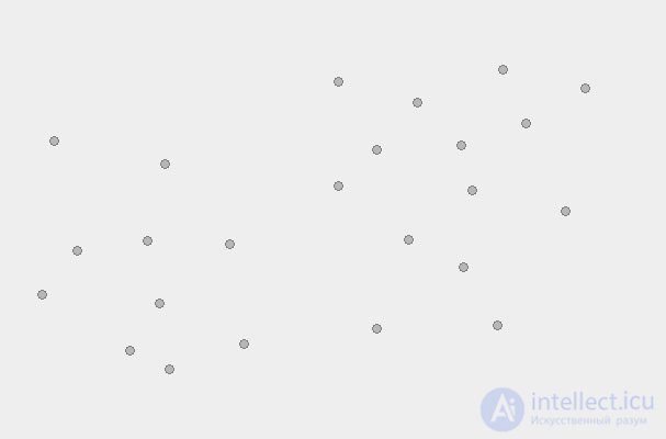   Determining the dominant colors in a picture in PHP using the k-means method and the method of suffering values 