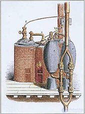 Topic 10. The Industrial Revolution in the 18th-19th Centuries