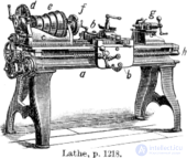 Topic 10. The Industrial Revolution in the 18th-19th Centuries