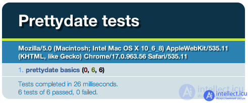   Introduction to unit testing javascript code 