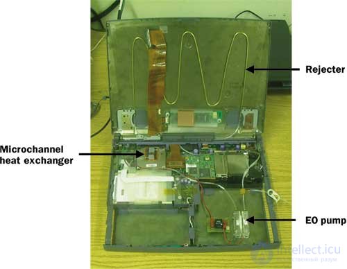 Electronic cooling systems