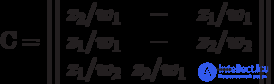 1: Basic concepts of the theory of abstract automata