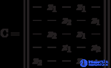 1: Basic concepts of the theory of abstract automata