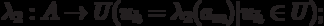 4: Construction of abstract automata according to the firmware graph scheme