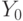 4: Construction of abstract automata according to the firmware graph scheme