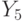 4: Construction of abstract automata according to the firmware graph scheme