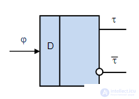   6: Structural Automaton Memory 