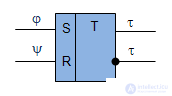   6: Structural Automaton Memory 