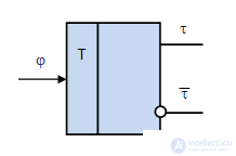   6: Structural Automaton Memory 