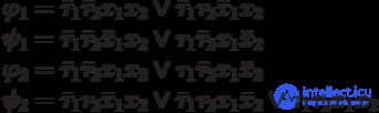   7: An example of the synthesis of a structural automaton on triggers 