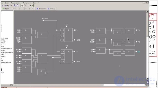   Moores simple synthesis of an automaton on triggers 