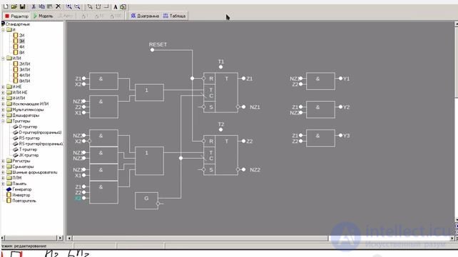   Moores simple synthesis of an automaton on triggers 