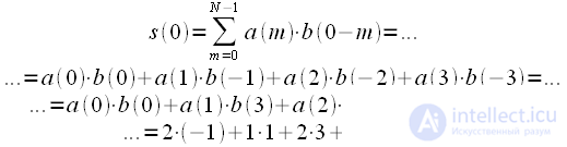 Linear and cyclic convolution