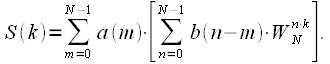 Linear and cyclic convolution