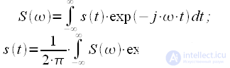 Discrete Fourier Transform (DFT)