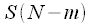 Discrete Fourier Transform (DFT)