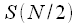 Discrete Fourier Transform (DFT)