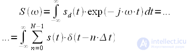 Discrete Fourier Transform (DFT)