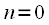 Discrete Fourier Transform (DFT)