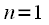 Discrete Fourier Transform (DFT)