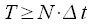 Discrete Fourier Transform (DFT)