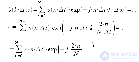 Discrete Fourier Transform (DFT)