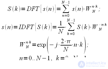 Discrete Fourier Transform (DFT) Properties