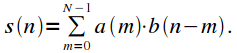 Discrete Fourier Transform (DFT) Properties