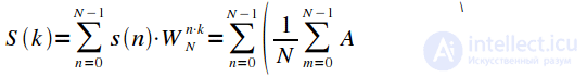 Discrete Fourier Transform (DFT) Properties