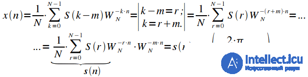 Discrete Fourier Transform (DFT) Properties