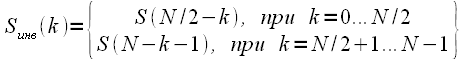 Discrete Fourier Transform (DFT) Properties