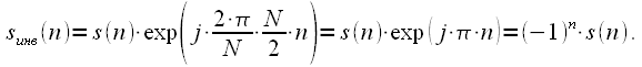 Discrete Fourier Transform (DFT) Properties